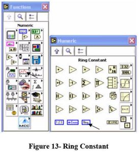 Designing Diagram Panel