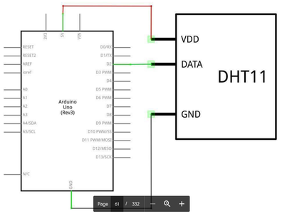 Complete Breadboard