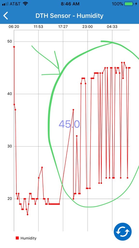 Arduino IOT: Temperature and Humidity ( With ESP8266 WiFi) : 7 Steps ...