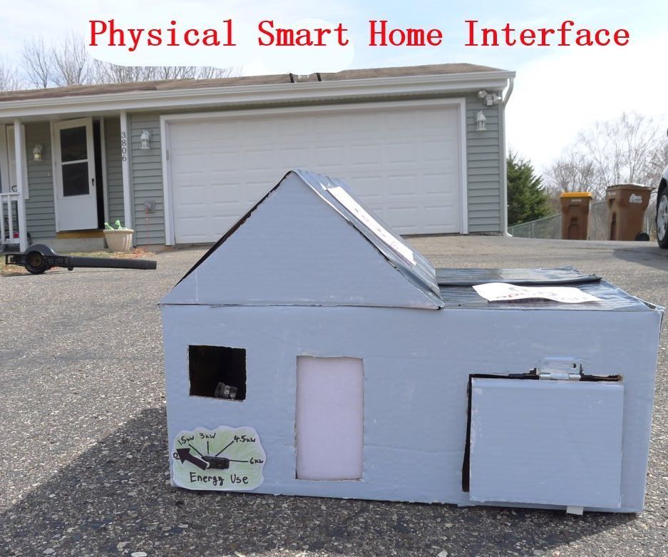 Physical Home Automation Interface