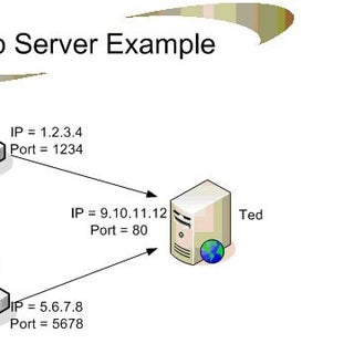 How to Make a Arduino Web Server : 4 Steps - Instructables