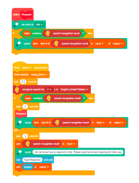 Chat Bot Using Pictoblox Coding Images Virtual Assistant / Chatbot (AI) With PictoBlox : 14 Steps (with ...