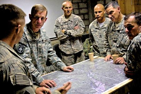 Distribution and Training