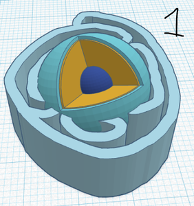 Putting the Parts Together