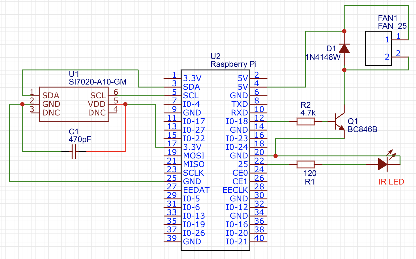 RPI Homemade Hat : 5 Steps (with Pictures) - Instructables