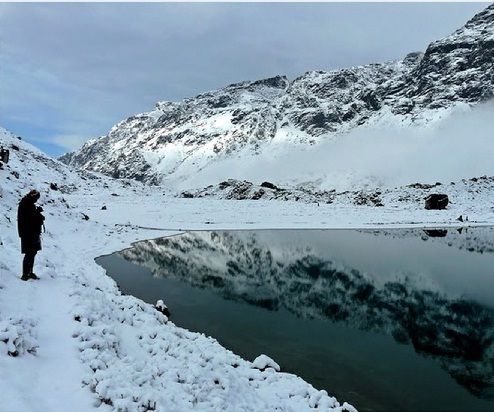 Top 10 Famous Treks of Himalayas