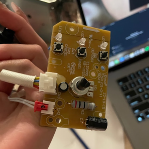 Learning About Its Parts and Functions