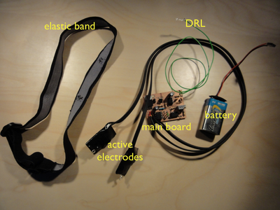 EEG - Brain Computer Interface