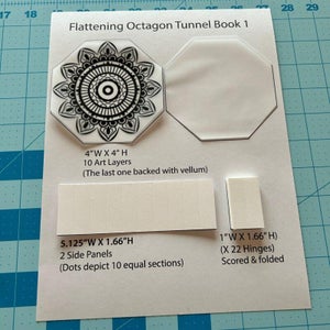 Prep Your Layers & Hinges