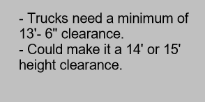 Finding Information and Detailing