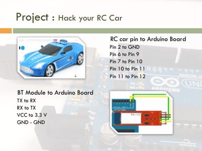 Fastest Way to Learn Arduino Microcontroller