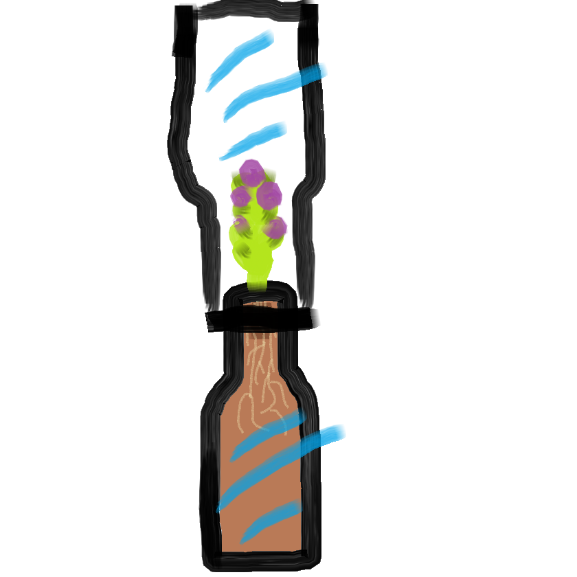 Gardening/ Recycling- Indoor/Outdoor: Glass&Plastic 2Bottle-Garden Unit