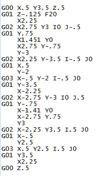 How to Program Arcs and Linear Movement in G-Code Manually : 32 Steps ...