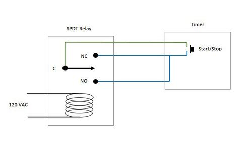 Schematic