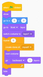 Coding the Layers