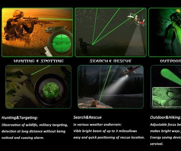 The Powerful Laser Pointer 