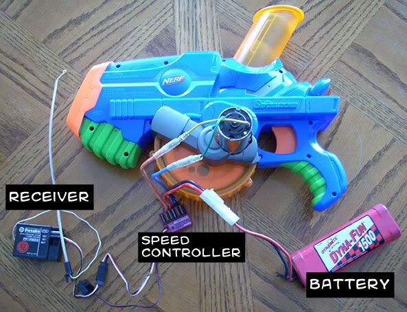 Nerf - Motorized Buzzsaw
