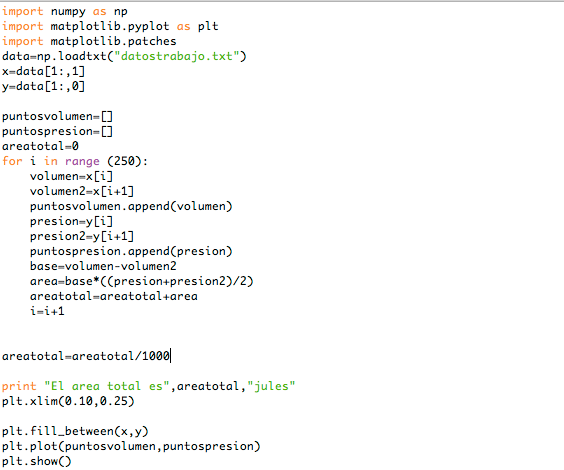 Calcular Área Bajo La Curva En Python