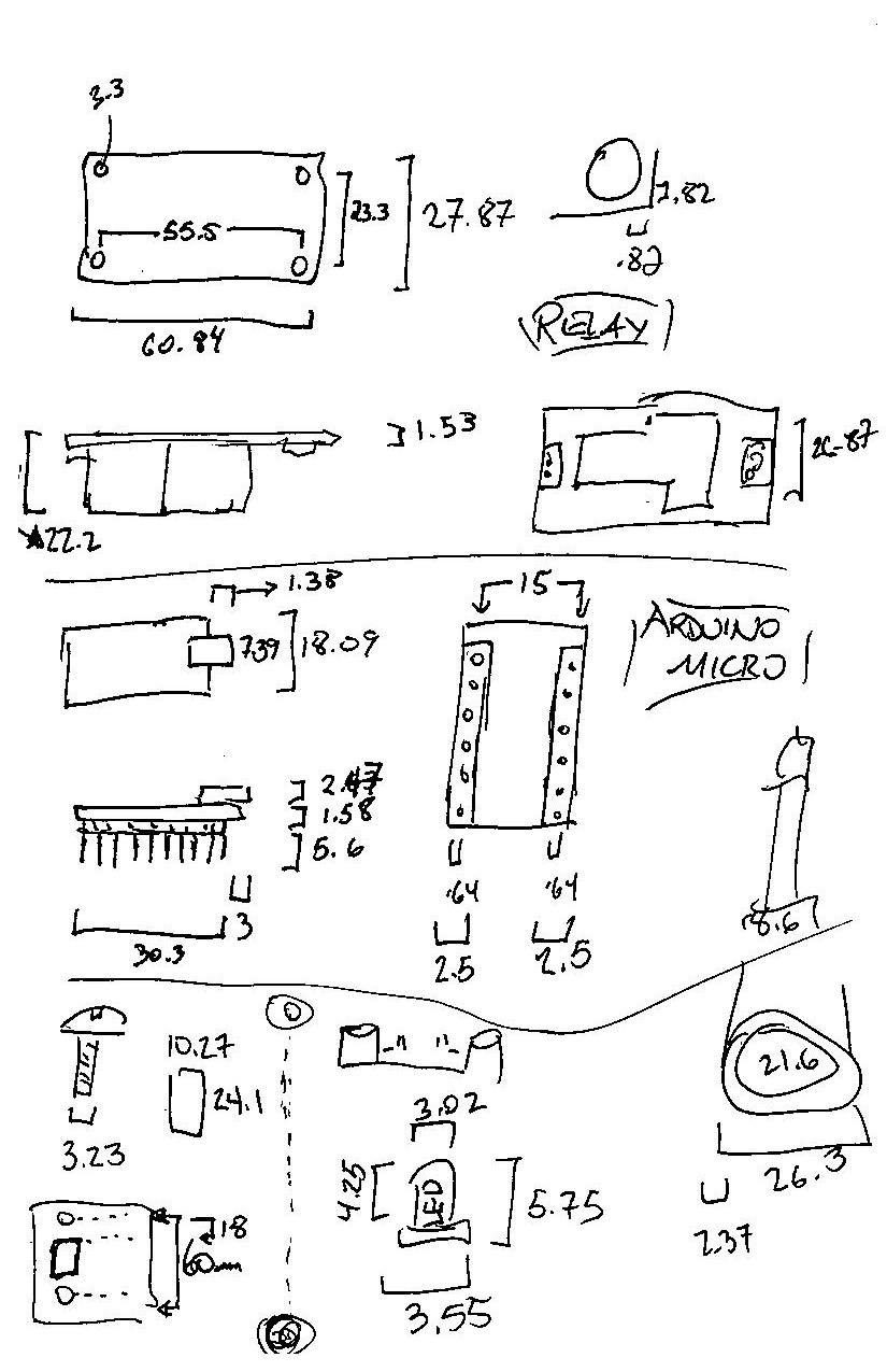 The Design