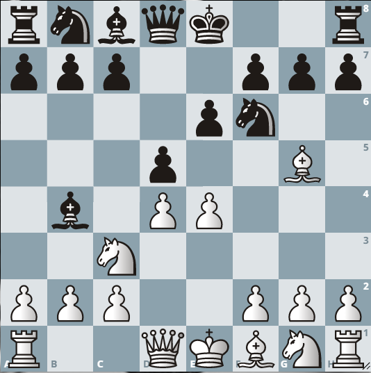 Basic Tactics and Strategies (Pins)