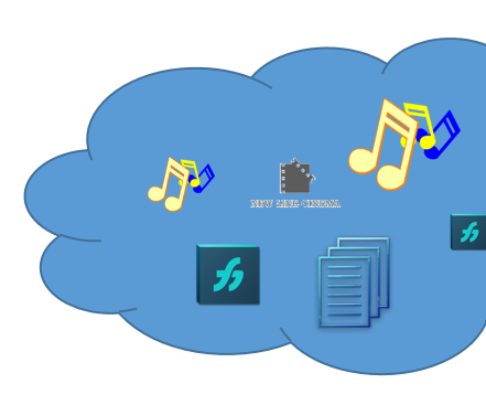 Internet. . . How to make simple Sharing Server