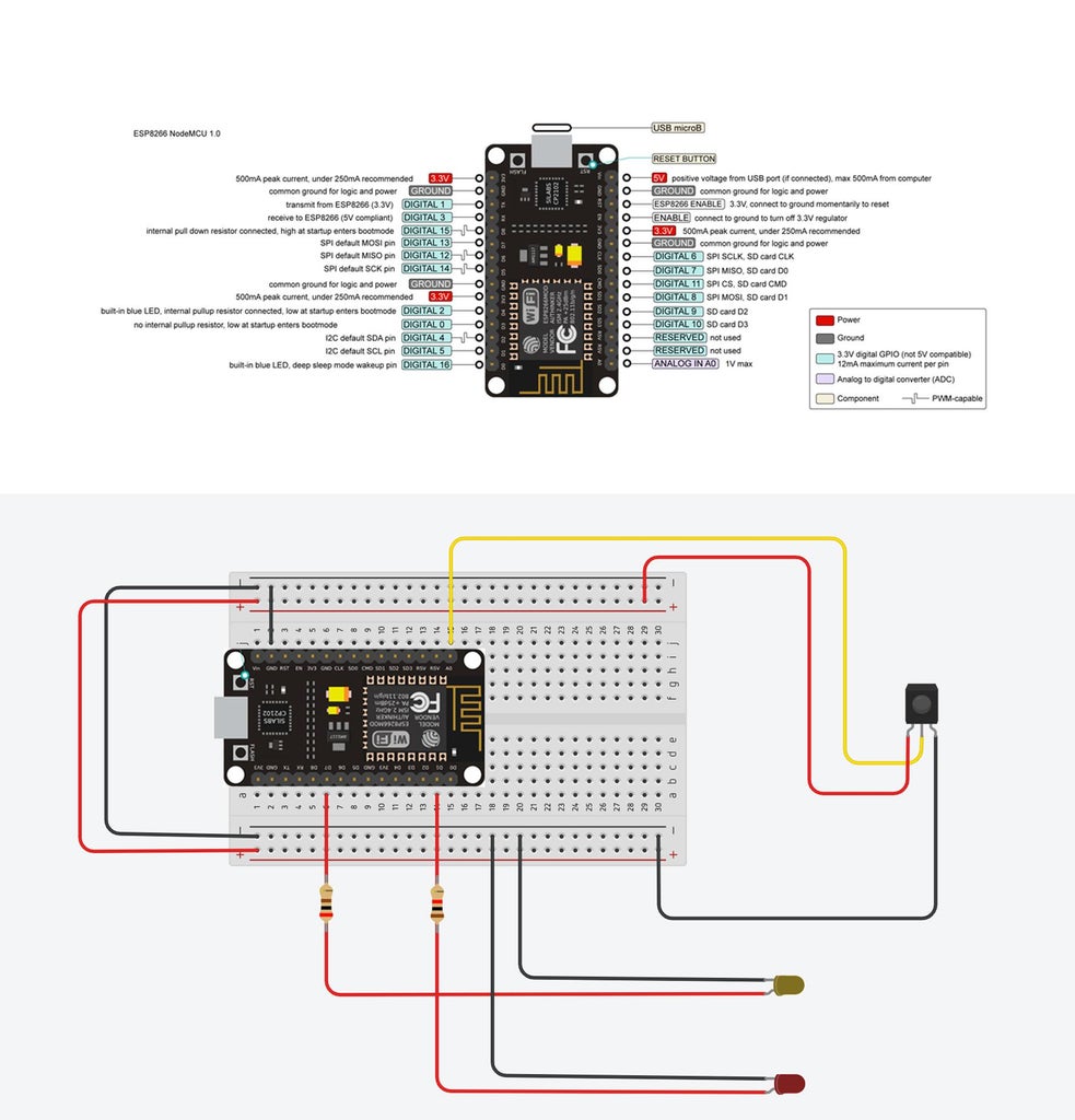 IoT-Arduino Project : 8 Steps - Instructables