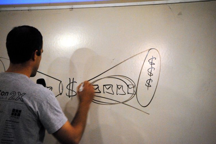 How to Start Up Your Own Business