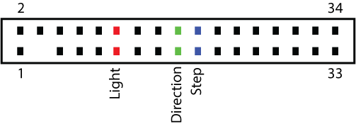 Floppy Drive Pin Out