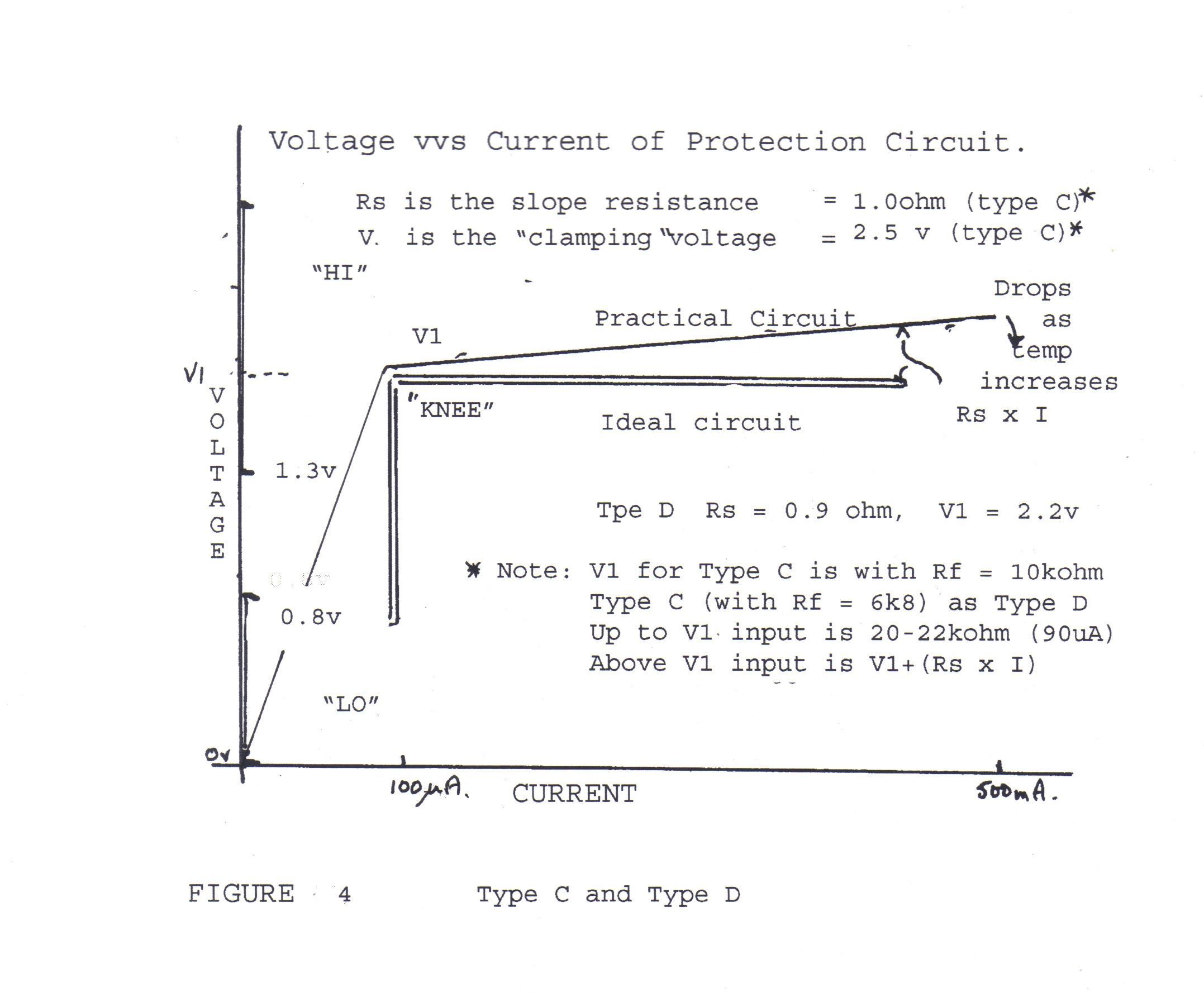 Protecting Pi Inputs (Part 2)........even Simpler
