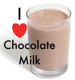 How to Make Chocolate Milk