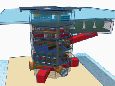 Construction and Design