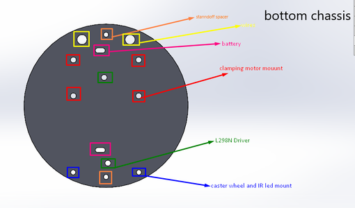Line Following Bot : 7 Steps (with Pictures) - Instructables