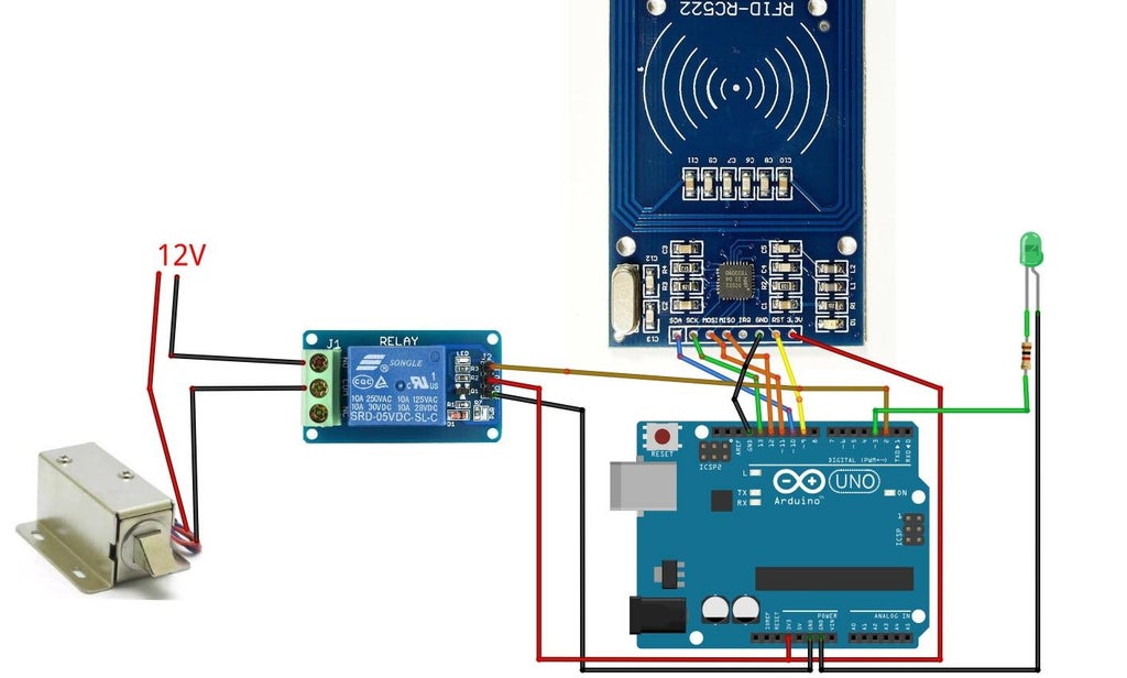 The Circuit The Circuit