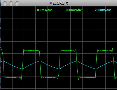 LapTop BreadBoarding