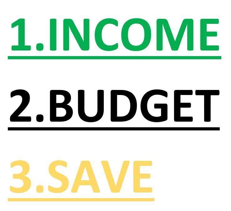 Steps to Financial Security