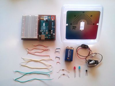 Parts and Tools