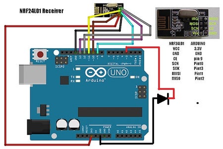 Wireless Remote Using 2.4 Ghz NRF24L01 : Simple Tutorial Using of ...