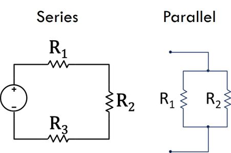 Resistors: the Ultimate Guide : 6 Steps - Instructables