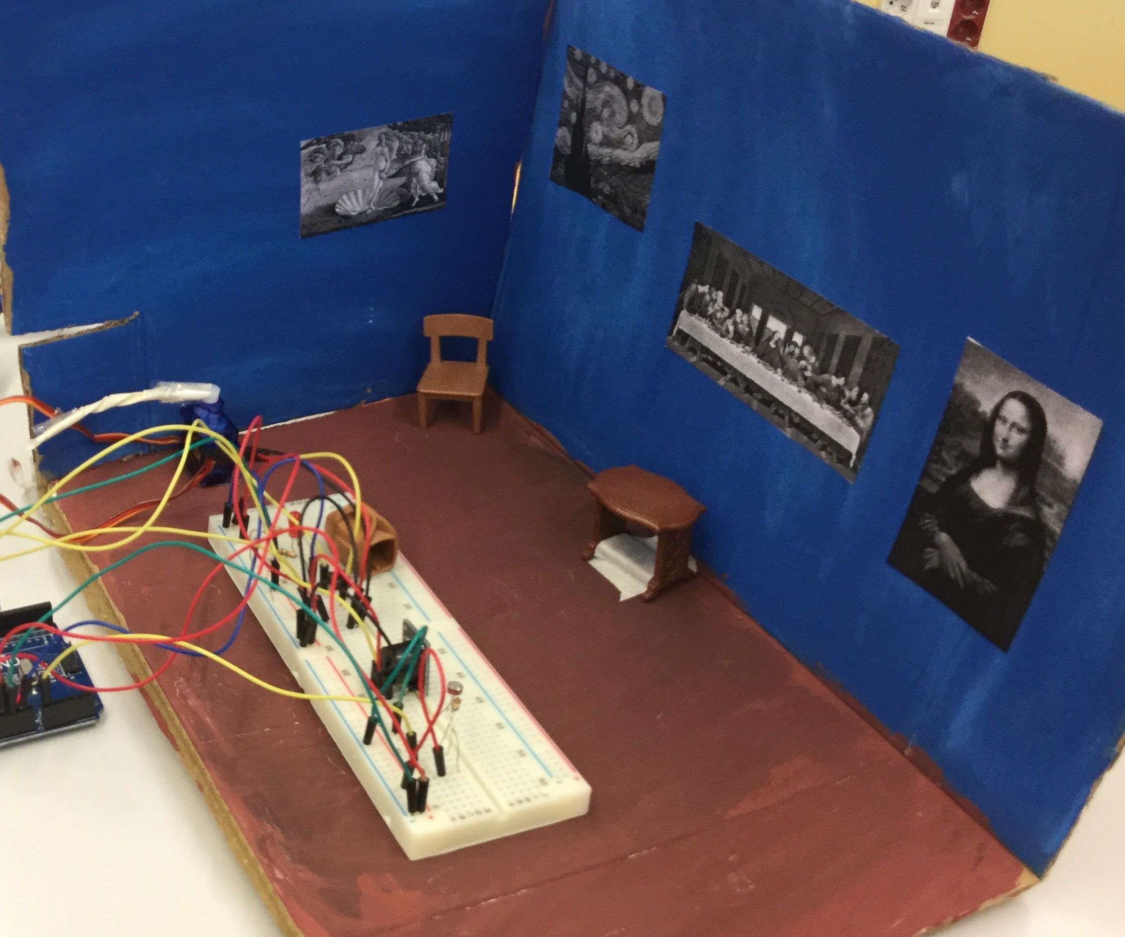 Alarma Museo San Martín Maldonado Herrero