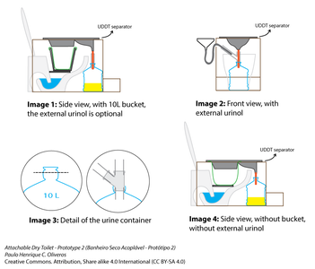 Attachable Dry Toilet - Prototype 2 (Banheiro Seco Acoplável - Protótipo 2)