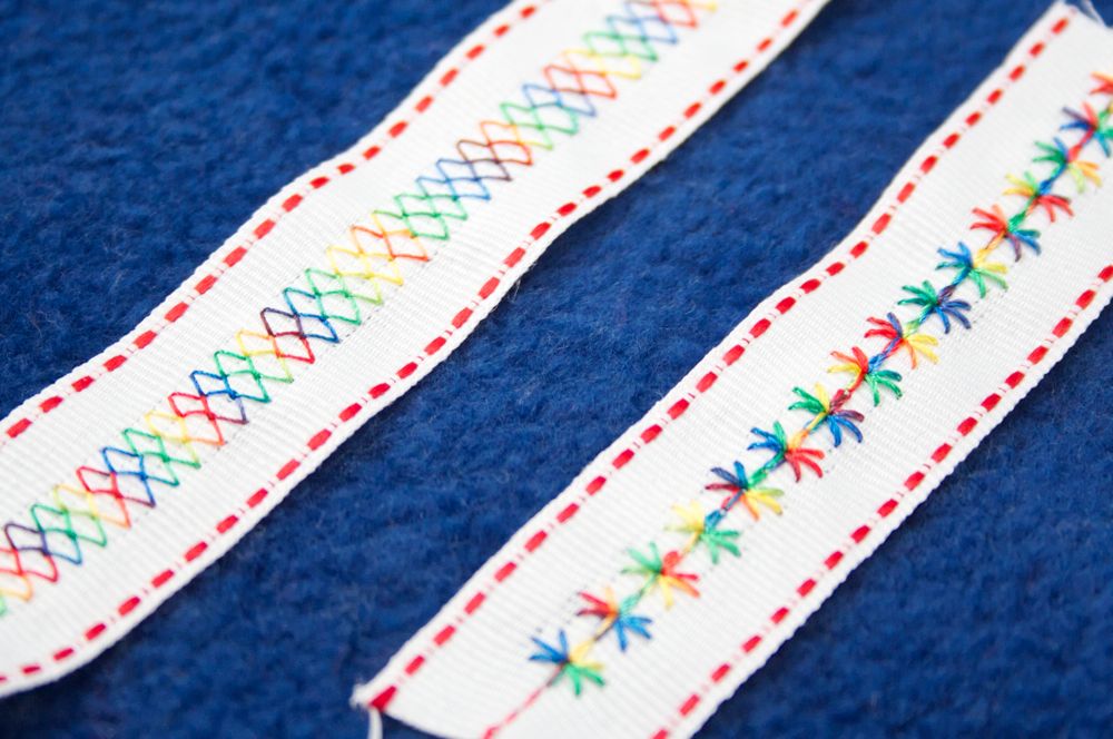 How to Make Custom Ribbon
