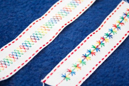 How to Make Custom Ribbon