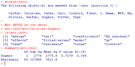 Running the ANOVA Test: