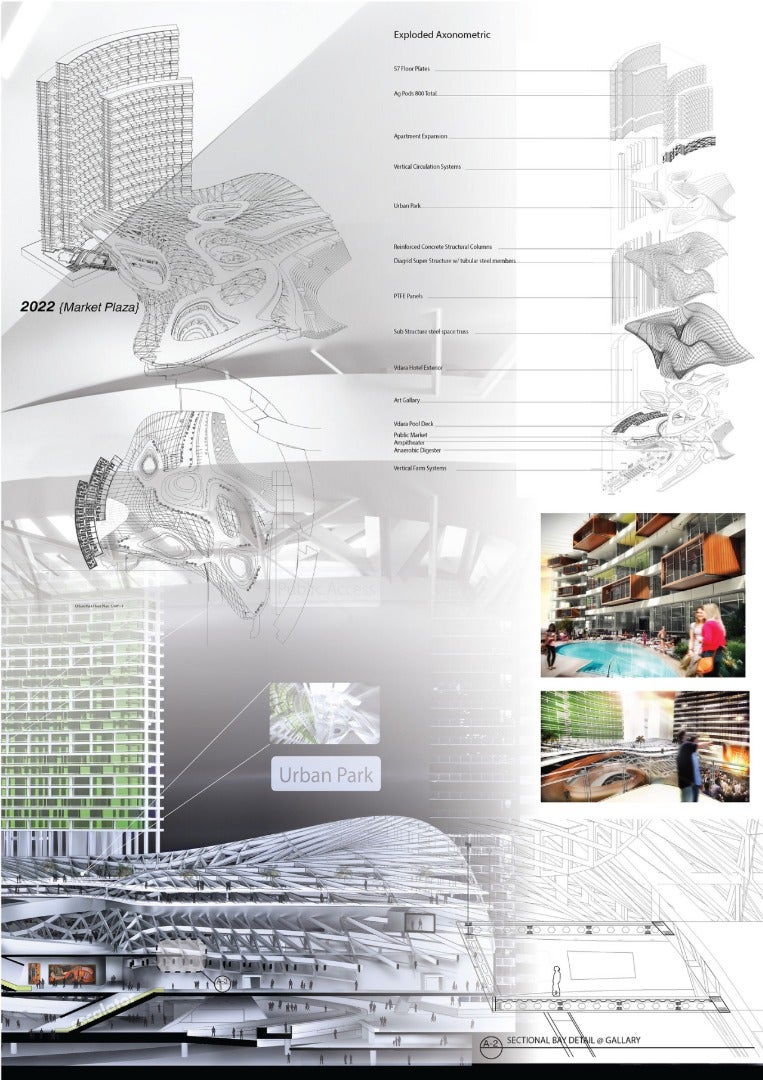 Architecture Modeling