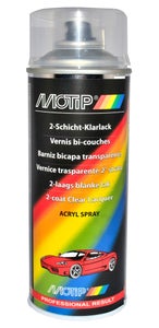 This Is What You Will Need
