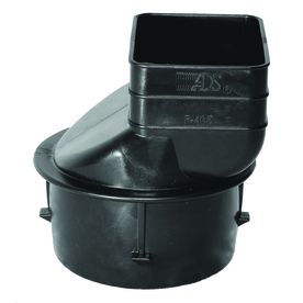 Add That Downspout to Pvc Thing!