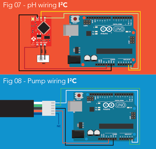 HOW TO CHANGE DATA PROTOCOL OF ATLAS SENSORS : 3 Steps - Instructables