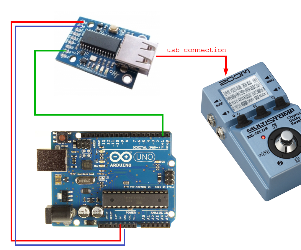 Arduino Based ZOOM MS70-cdr Midi Program Changer
