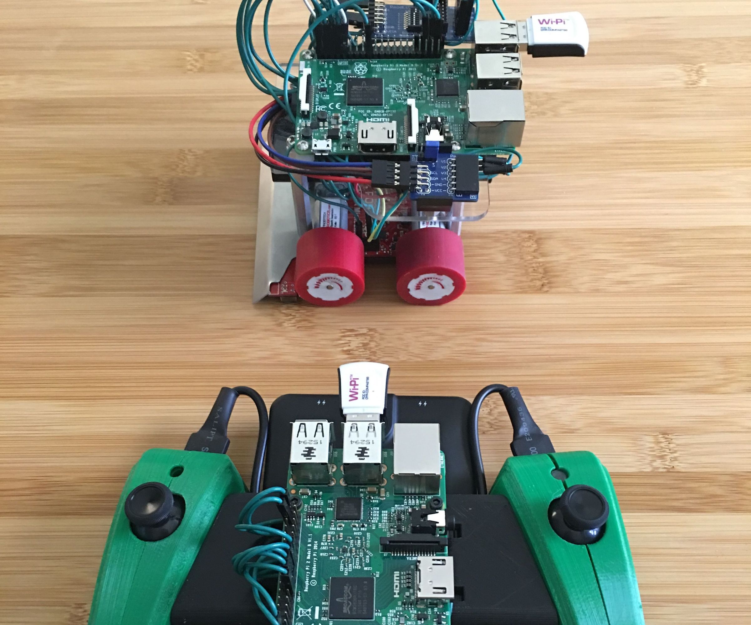 Mimicking PWM for the Raspberry Pi 2 Sumobot With LabVIEW