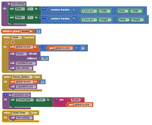 Android Appinventor Tutorial: Mole Mash App : 3 Steps - Instructables